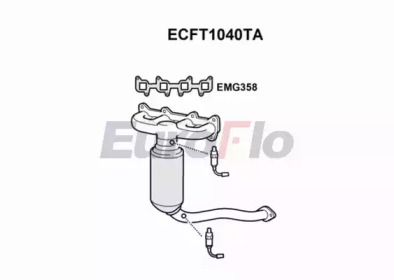 EUROFLO ECFT1040TA