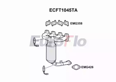 EUROFLO ECFT1045TA