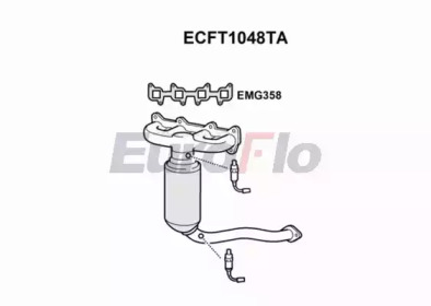 EUROFLO ECFT1048TA