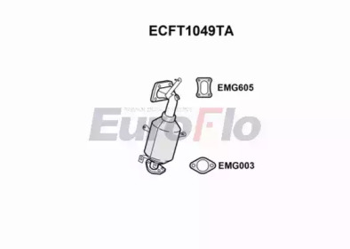 EUROFLO ECFT1049TA