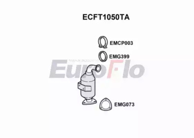 EUROFLO ECFT1050TA