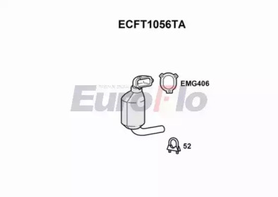 EUROFLO ECFT1056TA