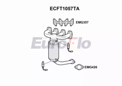 EUROFLO ECFT1057TA