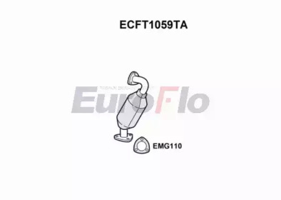 EUROFLO ECFT1059TA