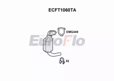 EUROFLO ECFT1060TA