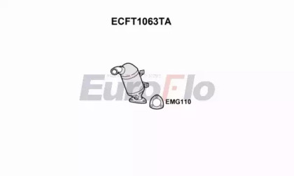 EUROFLO ECFT1063TA