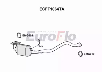 EUROFLO ECFT1064TA