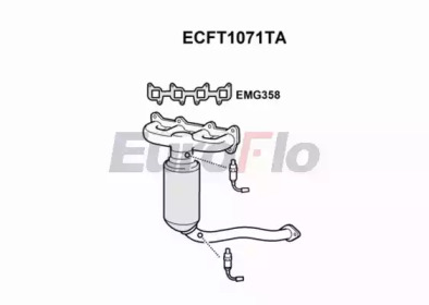 EUROFLO ECFT1071TA