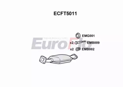 EUROFLO ECFT5011