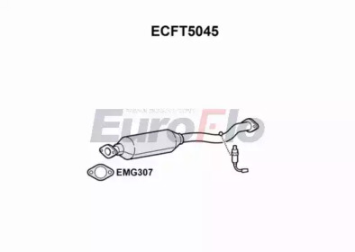 EUROFLO ECFT5045