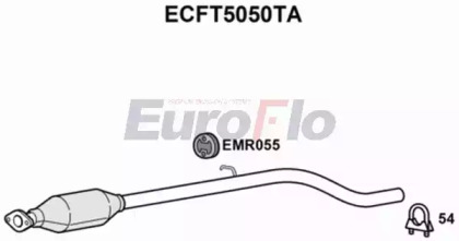 EUROFLO ECFT5050TA