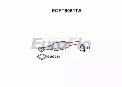 EUROFLO ECFT5051TA