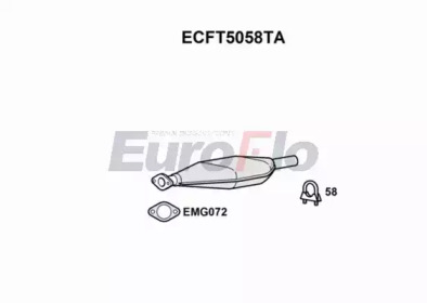 EUROFLO ECFT5058TA
