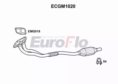 EUROFLO ECGM1020