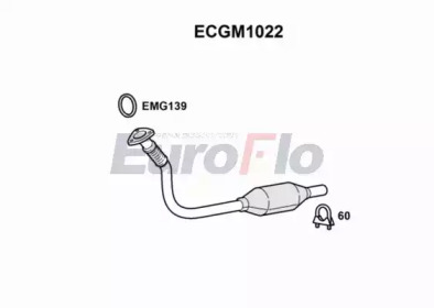 EUROFLO ECGM1022