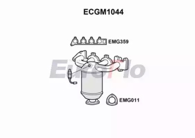 EUROFLO ECGM1044