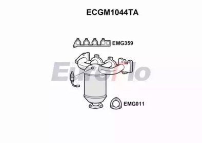 EUROFLO ECGM1044TA