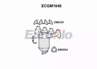 EUROFLO ECGM1048