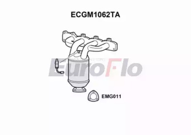 EUROFLO ECGM1062TA