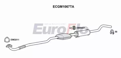 EUROFLO ECGM1067TA