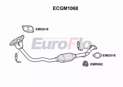 EUROFLO ECGM1068