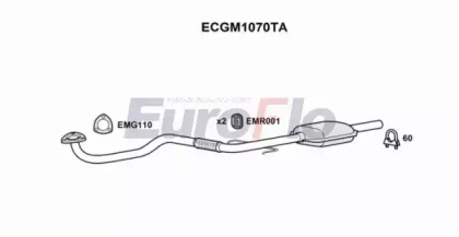 EUROFLO ECGM1070TA