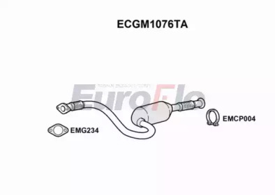 EUROFLO ECGM1076TA