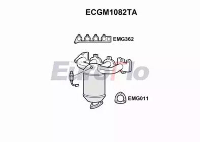 EUROFLO ECGM1082TA