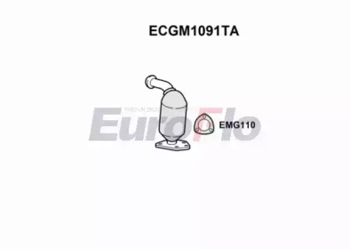 EUROFLO ECGM1091TA