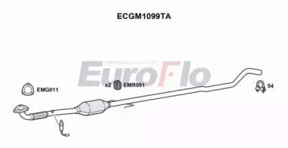 EUROFLO ECGM1099TA