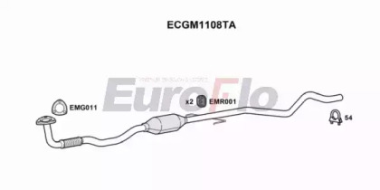 EUROFLO ECGM1108TA