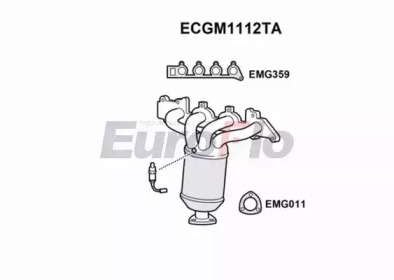 EUROFLO ECGM1112TA