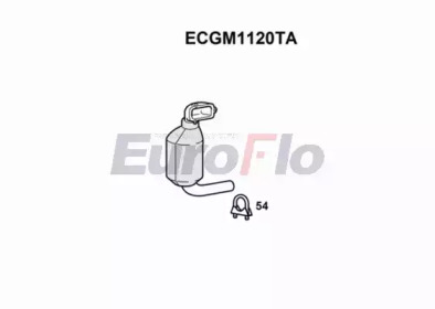 EUROFLO ECGM1120TA