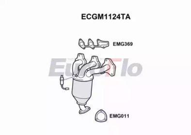 EUROFLO ECGM1124TA