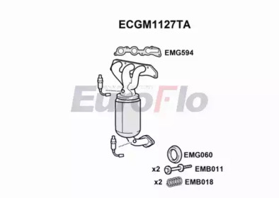 EUROFLO ECGM1127TA