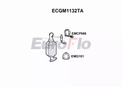 EUROFLO ECGM1132TA