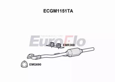 EUROFLO ECGM1151TA