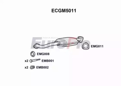 EUROFLO ECGM5011