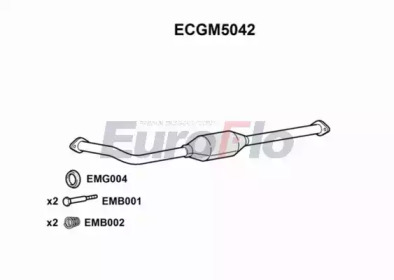 EUROFLO ECGM5042