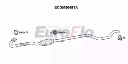 EUROFLO ECGM5049TA