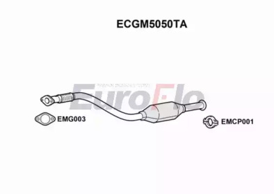 EUROFLO ECGM5050TA