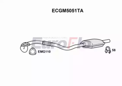 EUROFLO ECGM5051TA