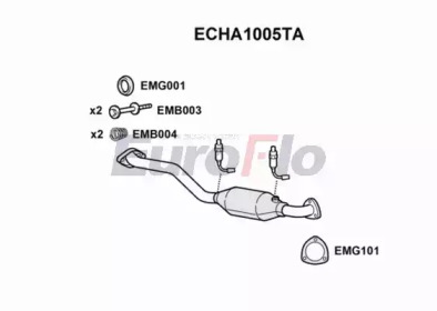 EUROFLO ECHA1005TA