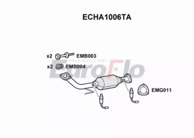 EUROFLO ECHA1006TA