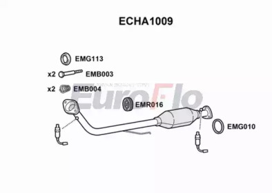 EUROFLO ECHA1009