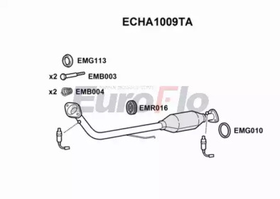 EUROFLO ECHA1009TA