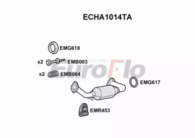 EUROFLO ECHA1014TA