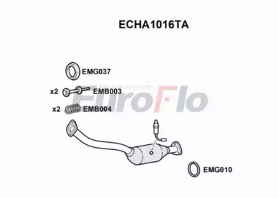 EUROFLO ECHA1016TA