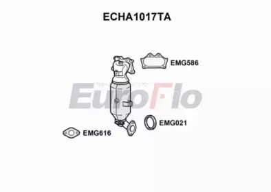 EUROFLO ECHA1017TA