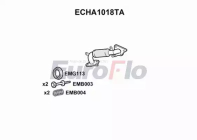 EUROFLO ECHA1018TA